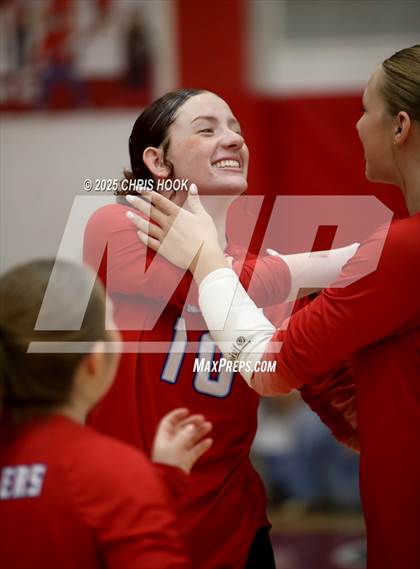 Thumbnail 1 in Blue Ridge vs Crismon (Florence Invitational) photogallery.