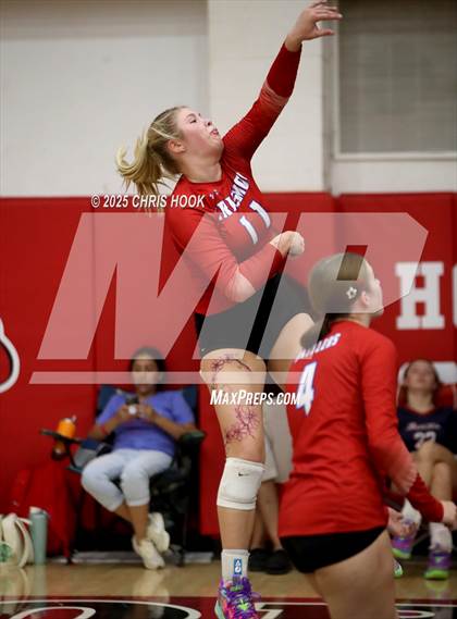 Thumbnail 2 in Blue Ridge vs Crismon (Florence Invitational) photogallery.