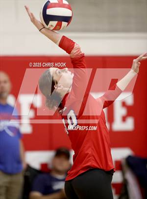 Blue Ridge vs Crismon (Florence Invitational)