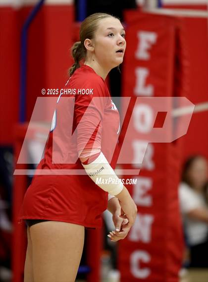 Thumbnail 1 in Blue Ridge vs Crismon (Florence Invitational) photogallery.