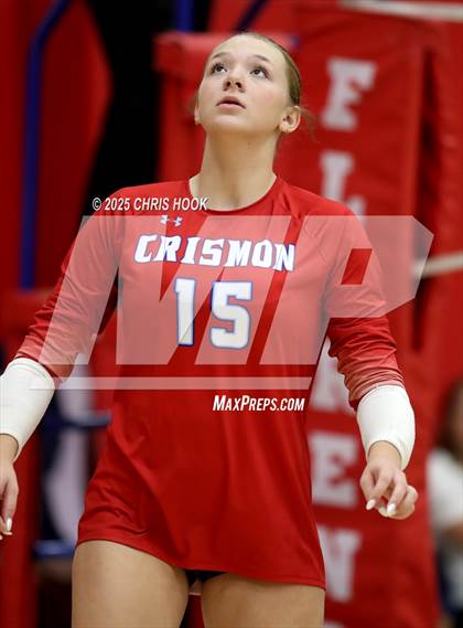 Thumbnail 3 in Blue Ridge vs Crismon (Florence Invitational) photogallery.