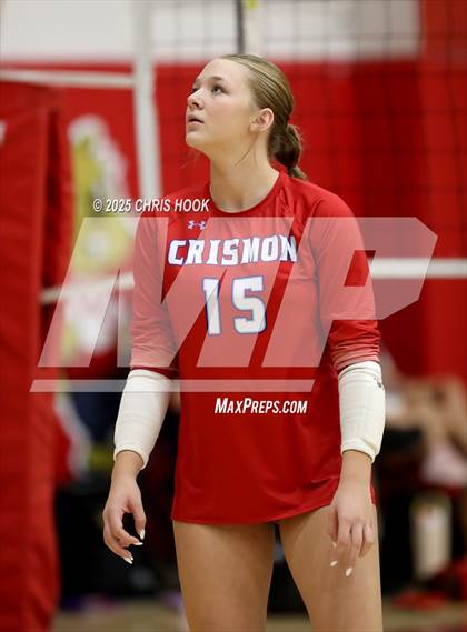 Thumbnail 2 in Blue Ridge vs Crismon (Florence Invitational) photogallery.