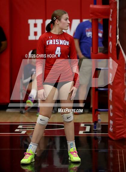 Thumbnail 3 in Blue Ridge vs Crismon (Florence Invitational) photogallery.