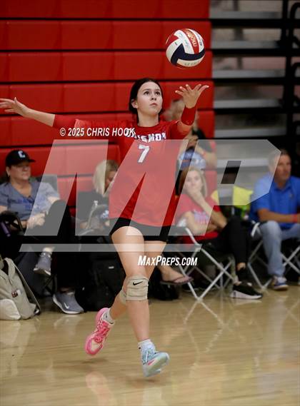 Thumbnail 2 in Blue Ridge vs Crismon (Florence Invitational) photogallery.