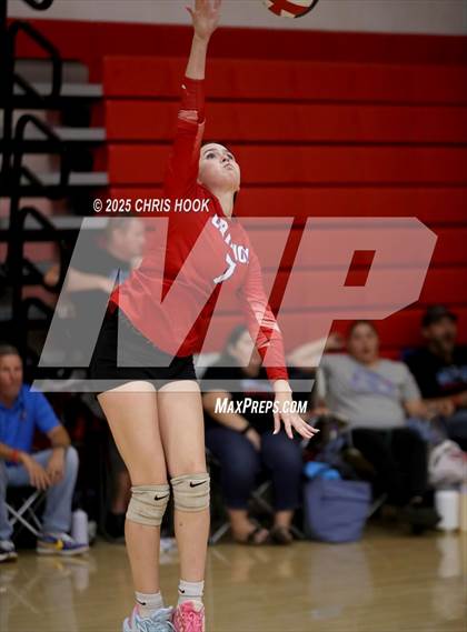 Thumbnail 2 in Blue Ridge vs Crismon (Florence Invitational) photogallery.