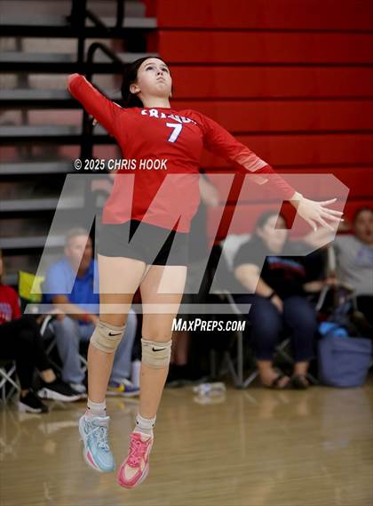 Thumbnail 1 in Blue Ridge vs Crismon (Florence Invitational) photogallery.