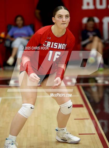 Thumbnail 2 in Blue Ridge vs Crismon (Florence Invitational) photogallery.