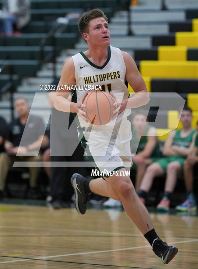 New Mexico High School Basketball - Schedules, Scores, Team Coverage -  MaxPreps