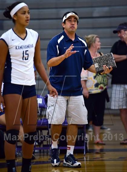 Thumbnail 2 in Torrey Pines vs. Kamehameha (Durango Fall Classic) photogallery.