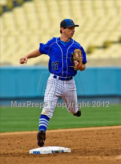 Thumbnail 3 in South Gate vs. North Hollywood (CIF LACS D2 Final)   photogallery.