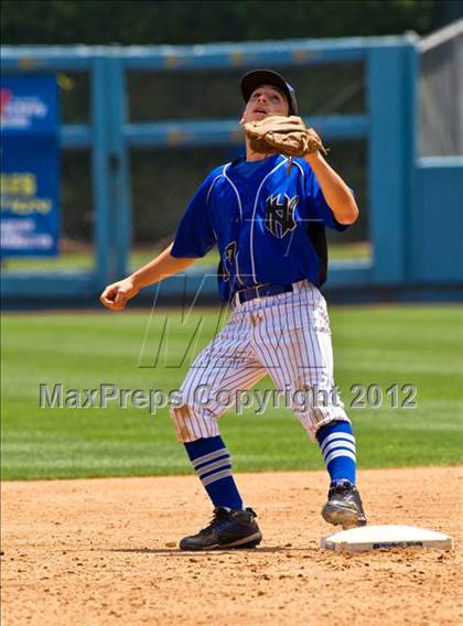 Thumbnail 1 in South Gate vs. North Hollywood (CIF LACS D2 Final)   photogallery.