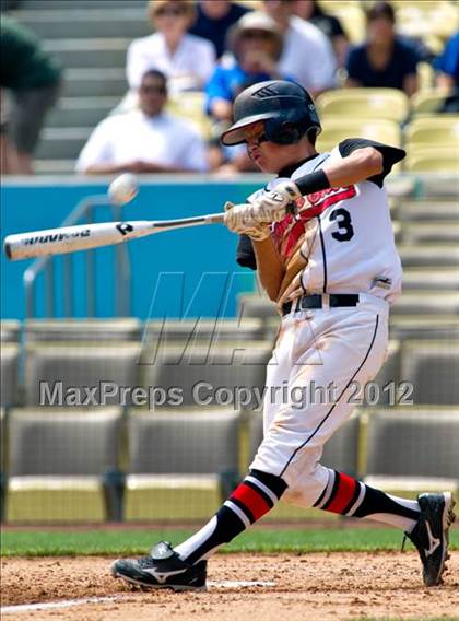Thumbnail 1 in South Gate vs. North Hollywood (CIF LACS D2 Final)   photogallery.
