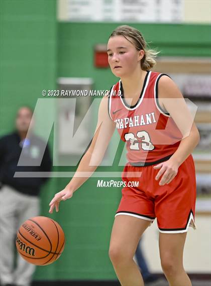 Thumbnail 3 in Wapahani @ Yorktown  photogallery.