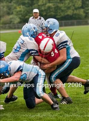 Thumbnail 1 in Johnston @ Narragansett photogallery.