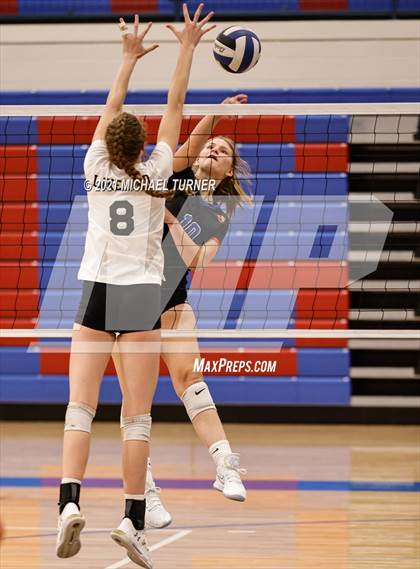 Thumbnail 1 in Lakeland @ Coeur d'Alene (Scrimmage) photogallery.