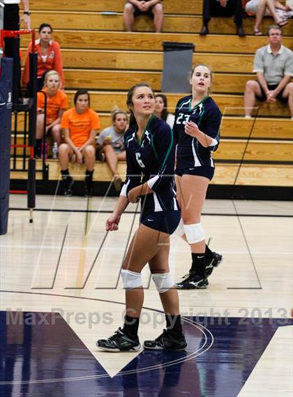 Thumbnail 2 in ThunderRidge @ Ralston Valley photogallery.