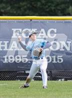Photo from the gallery "Weston @ Wilton"