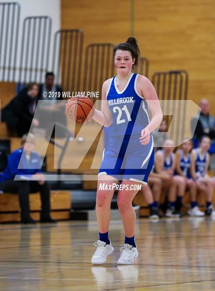 Thumbnail 1 in Spackenkill vs. Millbrook (MHAL Semifinal) photogallery.