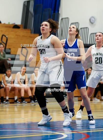 Thumbnail 2 in Spackenkill vs. Millbrook (MHAL Semifinal) photogallery.