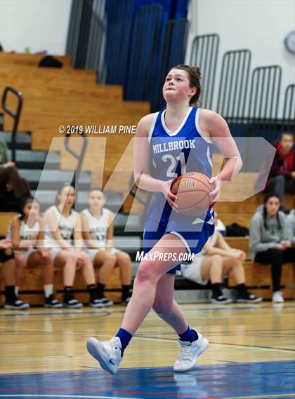 Thumbnail 1 in Spackenkill vs. Millbrook (MHAL Semifinal) photogallery.