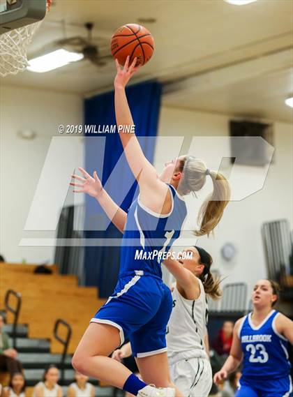 Thumbnail 3 in Spackenkill vs. Millbrook (MHAL Semifinal) photogallery.