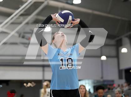 Thumbnail 1 in Houston Homeschool Athletics vs Second Baptist (Aggieland Come and Take It Regional Showdown) photogallery.