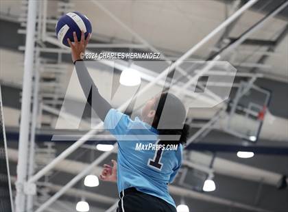 Thumbnail 1 in Houston Homeschool Athletics vs Second Baptist (Aggieland Come and Take It Regional Showdown) photogallery.