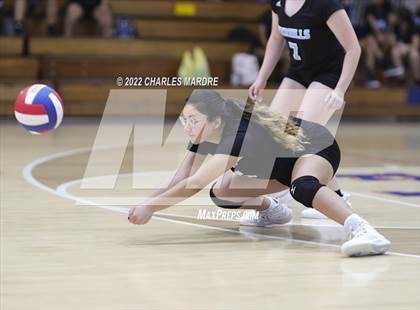 Thumbnail 2 in Overhills @ Terry Sanford photogallery.