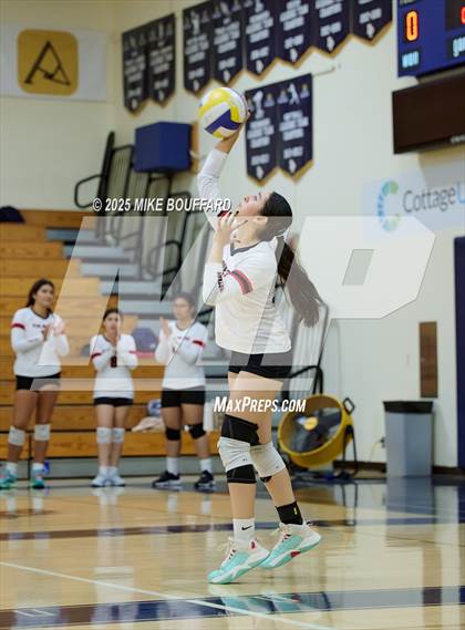 Thumbnail 1 in Rio Mesa @ Dos Pueblos photogallery.