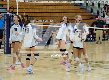 Thumbnail 1 in Rio Mesa @ Dos Pueblos photogallery.