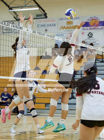 Thumbnail 3 in Rio Mesa @ Dos Pueblos photogallery.