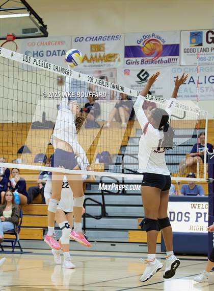 Thumbnail 3 in Rio Mesa @ Dos Pueblos photogallery.