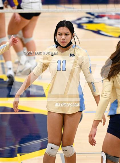 Thumbnail 1 in Monache vs Lemoore (Sunnyside Invitational) photogallery.