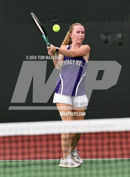 Thumbnail 2 in  Ardrey Kell @ Ballantyne Ridge photogallery.