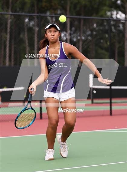 Thumbnail 3 in  Ardrey Kell @ Ballantyne Ridge photogallery.