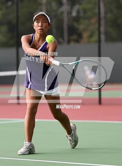 Thumbnail 3 in  Ardrey Kell @ Ballantyne Ridge photogallery.