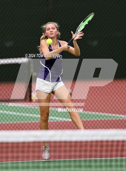 Thumbnail 2 in  Ardrey Kell @ Ballantyne Ridge photogallery.
