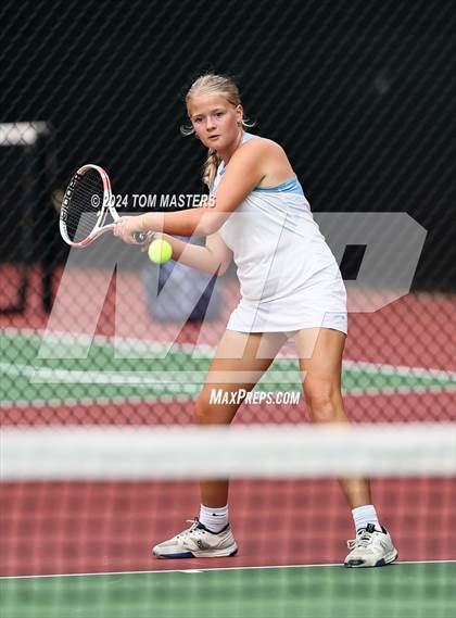 Thumbnail 1 in  Ardrey Kell @ Ballantyne Ridge photogallery.