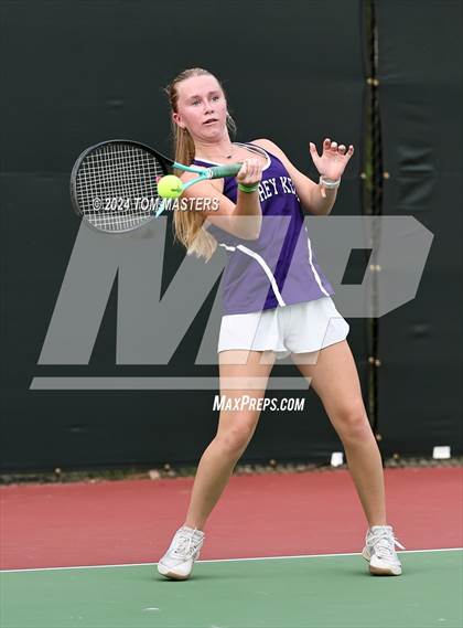 Thumbnail 1 in  Ardrey Kell @ Ballantyne Ridge photogallery.