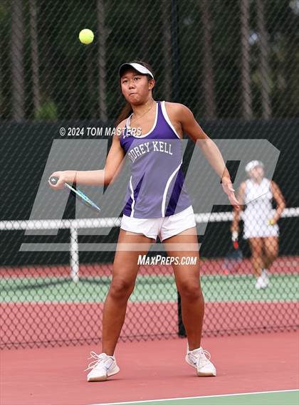 Thumbnail 1 in  Ardrey Kell @ Ballantyne Ridge photogallery.