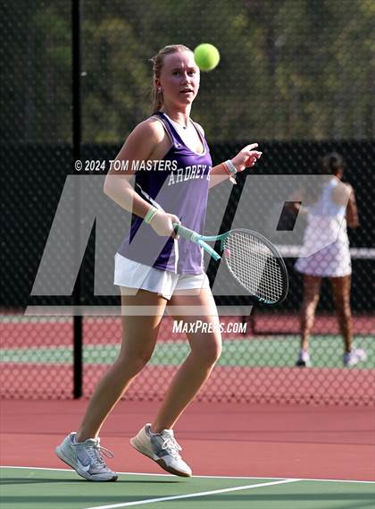 Thumbnail 3 in  Ardrey Kell @ Ballantyne Ridge photogallery.