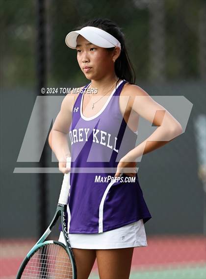 Thumbnail 2 in  Ardrey Kell @ Ballantyne Ridge photogallery.