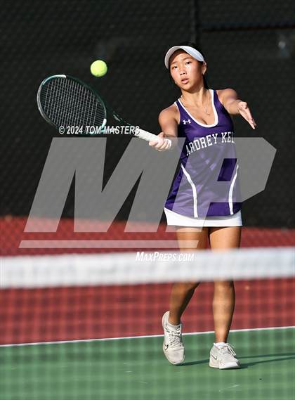 Thumbnail 2 in  Ardrey Kell @ Ballantyne Ridge photogallery.