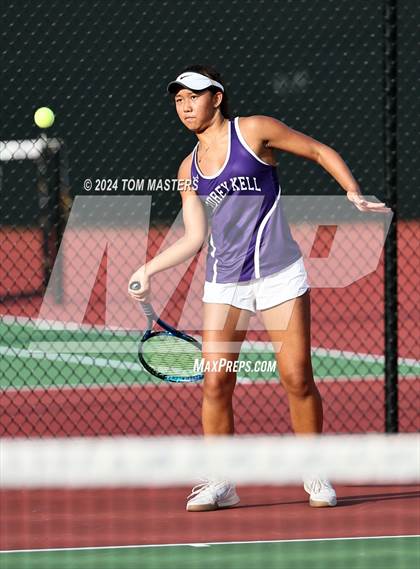 Thumbnail 3 in  Ardrey Kell @ Ballantyne Ridge photogallery.