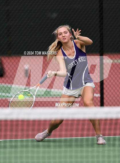 Thumbnail 3 in  Ardrey Kell @ Ballantyne Ridge photogallery.