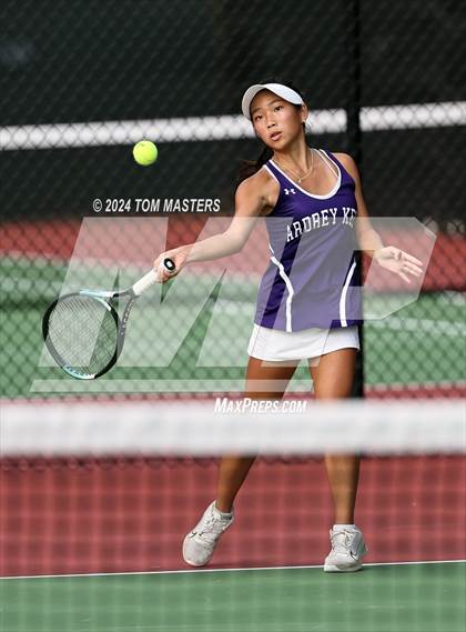 Thumbnail 1 in  Ardrey Kell @ Ballantyne Ridge photogallery.