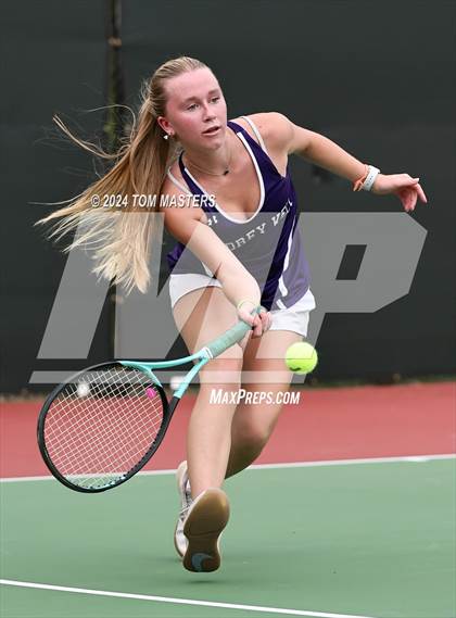 Thumbnail 1 in  Ardrey Kell @ Ballantyne Ridge photogallery.