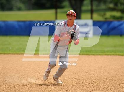 Thumbnail 1 in Harrisburg vs. Frankfort (IHSA 2A Regional Championship) photogallery.