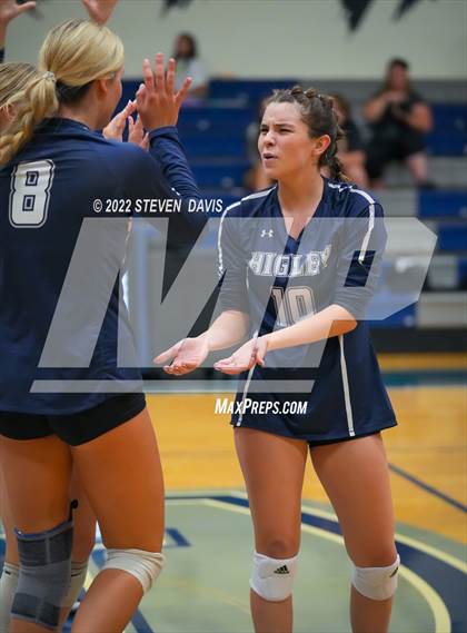 Thumbnail 2 in Mountain Pointe @ Higley photogallery.