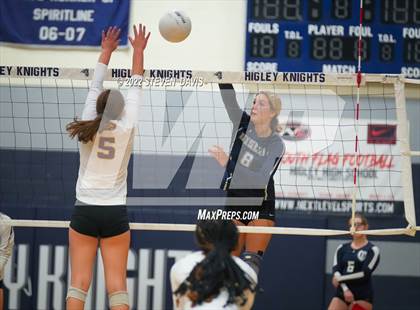 Thumbnail 1 in Mountain Pointe @ Higley photogallery.
